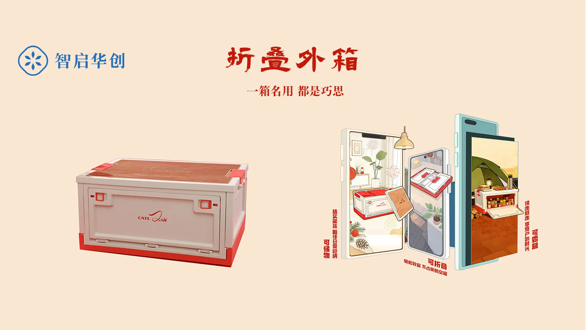 宁德时代春节礼盒定制 图片 4